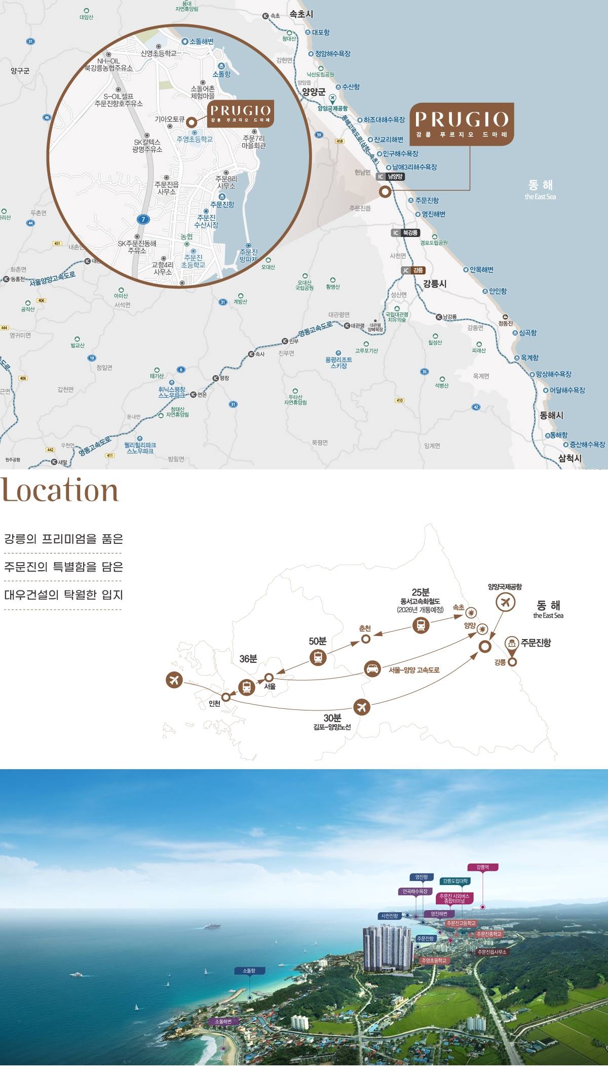 입지환경
